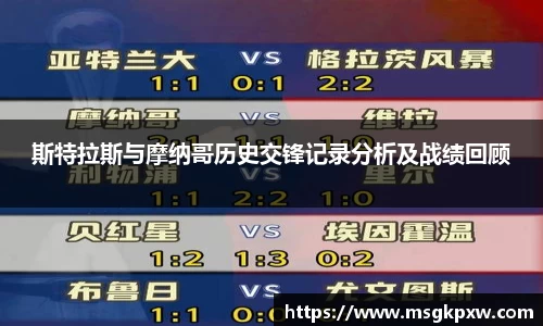 斯特拉斯与摩纳哥历史交锋记录分析及战绩回顾